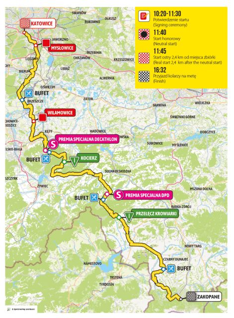 Nadchodzi 82. edycja Tour de Pologne! Peleton przejedzie przez województwo śląskie podczas 4 i 5 etapu! - galeria