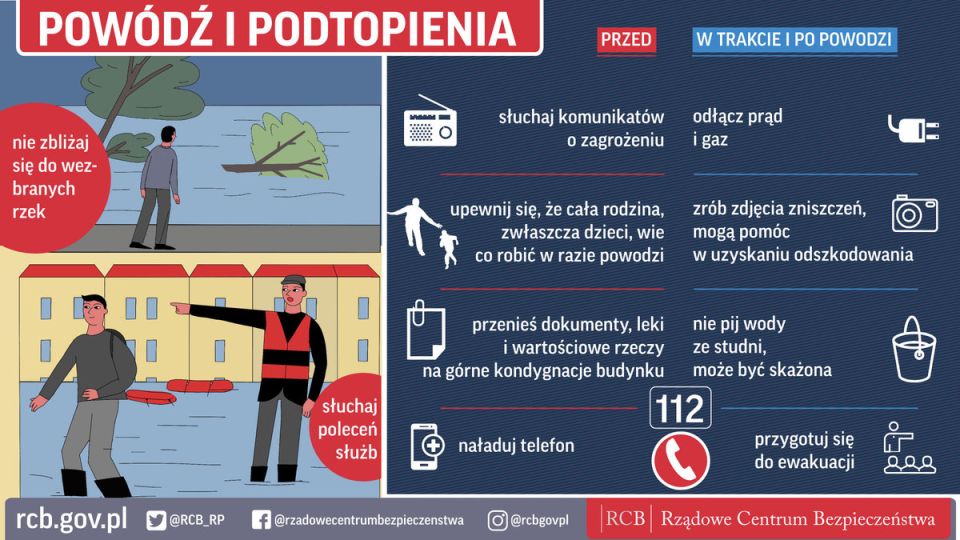 Policjanci sprawdzają obozowiska podczas ulewnych deszczy - galeria