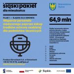81,7 mln zł zostanie przeznaczonych na wsparcie w ramach "Śląskiego pakietu dla Mieszkańca" - galeria