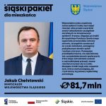 81,7 mln zł zostanie przeznaczonych na wsparcie w ramach "Śląskiego pakietu dla Mieszkańca" - galeria