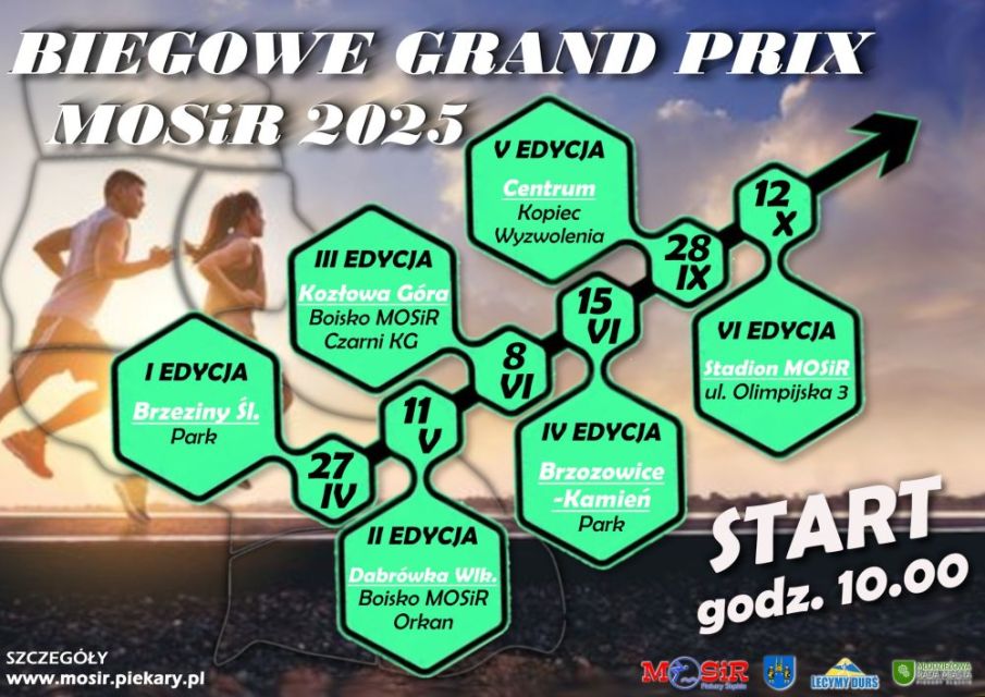 Kopiowanie i rozpowszechnianie zdjęć bez zgody autora zabronione. VI edycja Biegowego Grand Prix MOSiR 2025 – finał - galeria