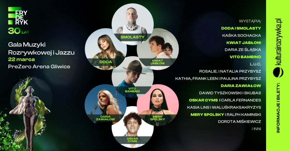 Gala Muzyki Rozrywkowej i Jazzu / Fryderyk Festiwal 2024 - galeria