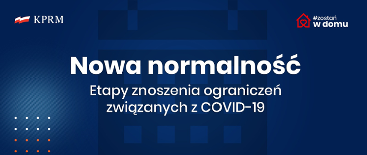 Nowa normalność. Etapy znoszenia ograniczeń związanych z COVID-19 - galeria