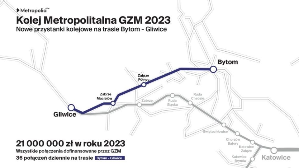 Będą dodatkowe przystanki kolejowe pomiędzy Bytomiem i Gliwicami - galeria