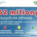 Sejmik dofinansował szpitale. Zdecydowano o przekazaniu 62 mln zł na wsparcie szpitali w regionie - galeria