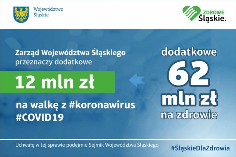 Sejmik dofinansował szpitale. Zdecydowano o przekazaniu 62 mln zł na wsparcie szpitali w regionie - galeria