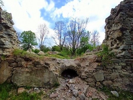 Zamek Rudzki i dom Karola Goduli: Odpoczynek na łonie natury z historią w tle - galeria