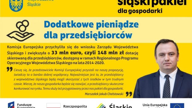 Śląskie: Dotacje dla przedsiębiorców zwiększone o 33 mln euro