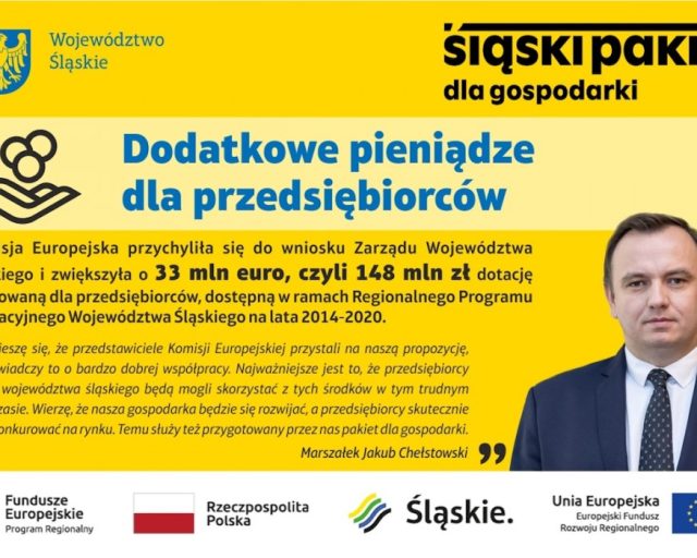 Śląskie: Dotacje dla przedsiębiorców zwiększone o 33 mln euro